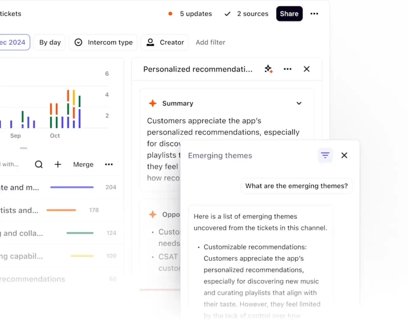 Product support assistance